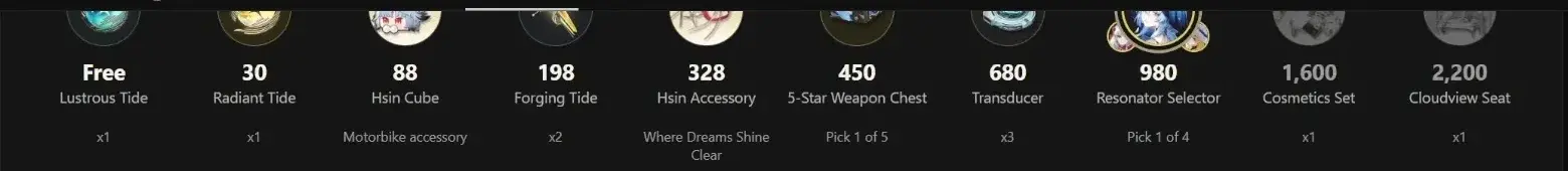 Moonlit Path reward strip: Free Lustrous Tide, 30 Radiant Tide, 88 Hsin Cube, 198 Forging Tide x2, 328 Hsin Accessory, 450 5-Star Weapon Chest, 680 Transducer x3, 980 Resonator Selector, 1600 Cosmetics Set, 2200 Cloudview Seat