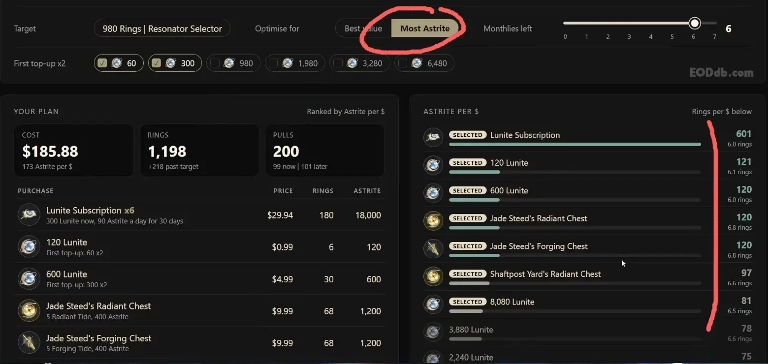 EODdb Most Astrite setting for the Moonlit Path: $185.88 for 1,198 rings and 200 pulls, with six monthlies left